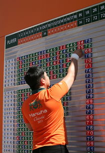 开云体育官方入口-肯尼亚女篮在非洲锦标赛中奋勇冲击奖牌，提升国际影响力